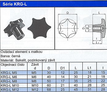 Hvězdice plastová s vnitřním závitem Série KRG-L