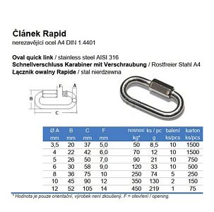 Článek Rapid, nerez A4