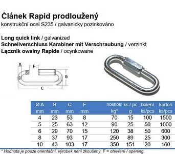 Článek Rapid prodloužený