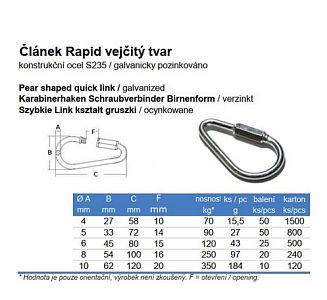 Článek Rapid vejčitý tvar