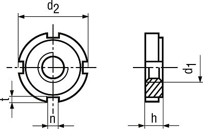 DIN 1804w výkres