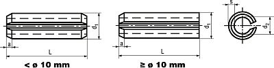 DIN 7346 výkres