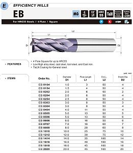 Fréza stopková tvrdokovová čtyřbřitá (pro materiály do 55 HRC)
