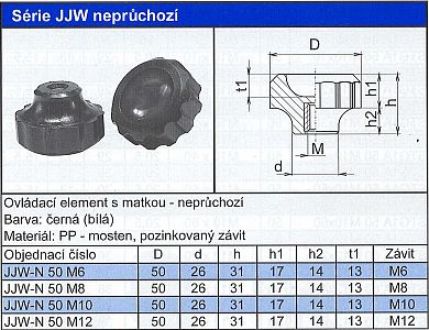 Hvězdice plastová s vnitřním závitem Série JJW neprůchozí