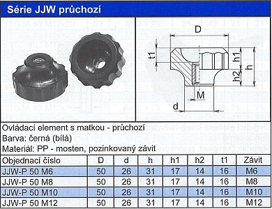 Hvězdice plastová s vnitřním závitem Série JJW průchozí