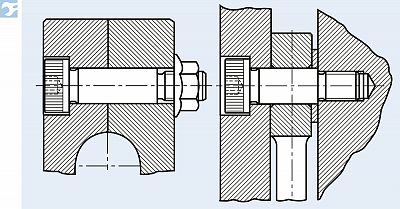 ISO 7379 použití