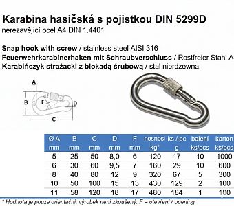 Karabina hasičská s pojistkou DIN 5299D