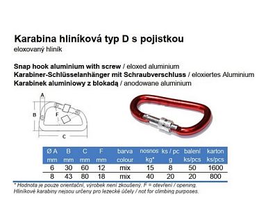 Karabina hliníková typ D s pojistkou