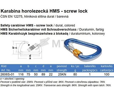 Karabina horolezecká HMS, screw lock