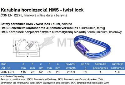 Karabina horolezecká HMS, twist lock