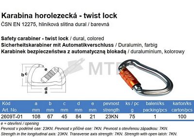 Karabina horolezecká, twist lock