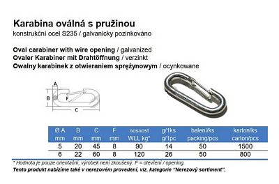 Karabina oválná s pružinou