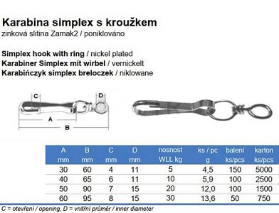 Karabina s otáčítkem