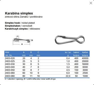 Karabina Simplex 2403