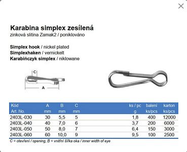 Karabina Simplex DIN 5287A 2403L