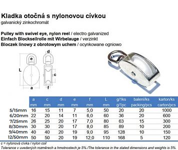 Kladka otočná s nylonovou cívkou