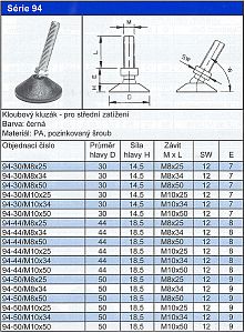 Kloubový kluzák Série 94
