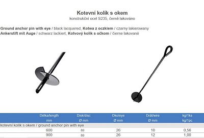 Kolík kotevní s okem