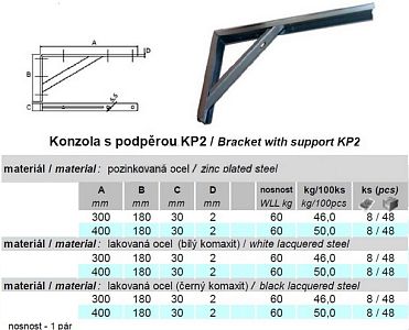 Konzole s podpěrou KP2