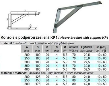 Konzole s podpěrou zesílená KP1
