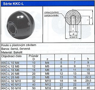 Koule s plastovým závitem  Série KKC-L