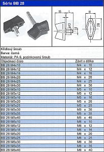 Křídlový šroub Série BB 28