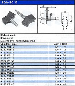Křídlový šroub Série BC 32