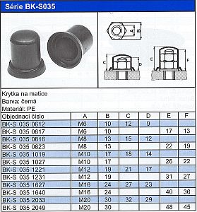 Krytka na matice Série BK-S035