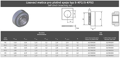 Lisovací matice válcová S-KF2 a S-KFS2 pro plošné spoje