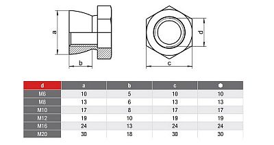 Matice ulamovací pojistná DIN 9150
