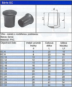 Návlek s rozšířenou podstavou Série EC