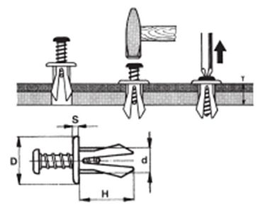 Plastový nýt šroubovací Série 113