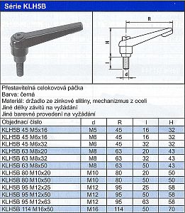 Představitelná celokovová páčka Série KLH5B