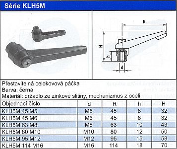 Představitelná celokovová páčka Série KLH5M