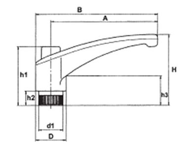 Představitelná páčka s kovovým závitem Série KLH3M