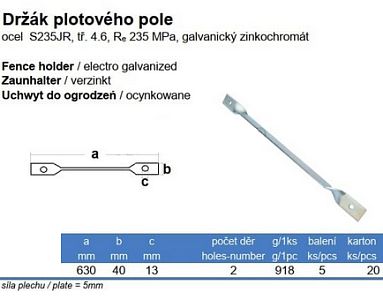 Profil kotevní plotový typ B