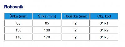 Rohovník