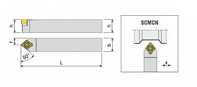 Soustružnický držák vnější typ SCMCN