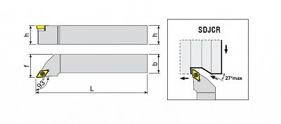 Soustružnický držák vnější typ SDJCR/L