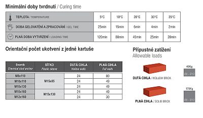 Tech_info