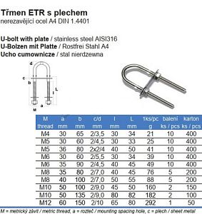 Třmen ETR s plechem, nerez A4