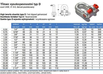 Třmen vysokopevnostní, typ D