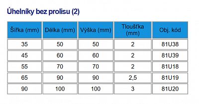 Úhelník bez prolisu se sraženými rohy