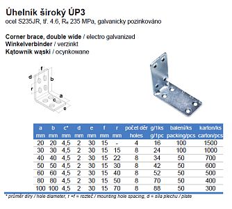 Úhelník nábytkový široký UP3