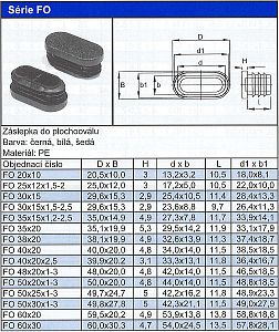 Záslepka do plochooválu Série FO