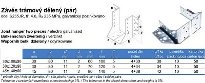 Závěs trámový dělený